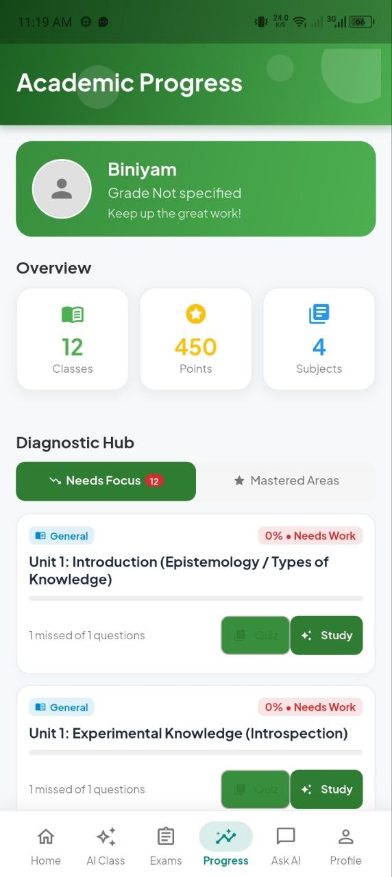 Adaptive Gap Analytics Mobile Preview